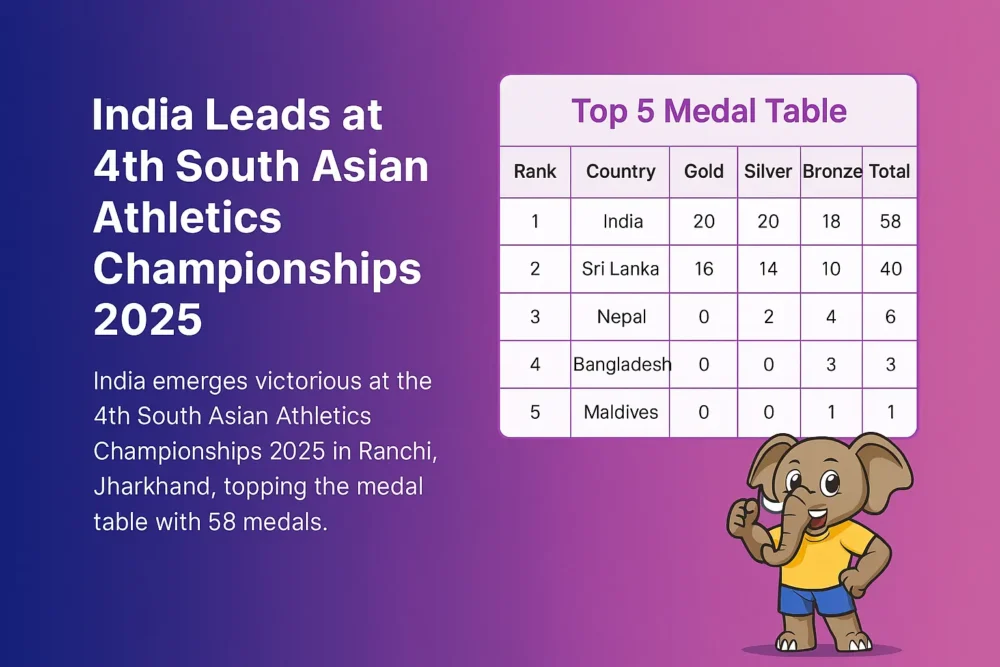 SAAF Championships 2025