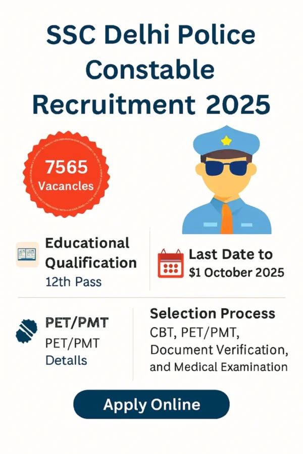 SSC Delhi Police Constable Recruitment 2025