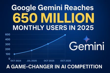 Gimini 650 m users