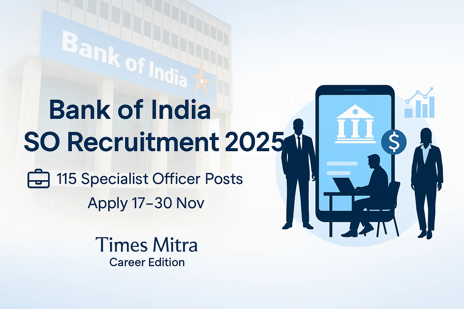 Bank of India SO Recruitment 2025 – 115 Vacancies Announced!